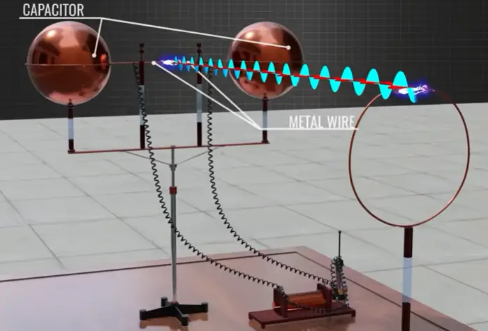 At What Speed Do Electromagnetic Waves Travel In A Vacuum - Cleaning Beasts