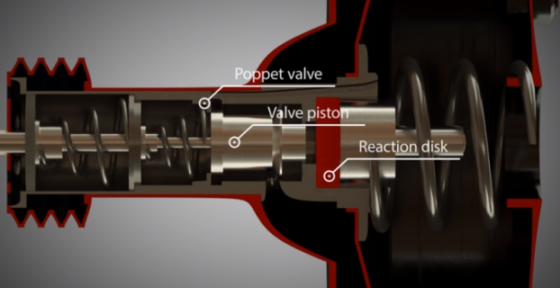How to Increase Vacuum for Power Brakes?