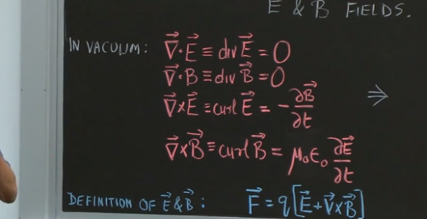 What is the Speed of Electromagnetic Waves in a Vacuum?