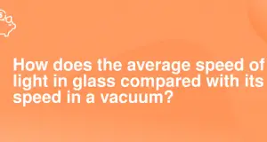How does the Average Speed of Light in Glass Compare with its Speed in a Vacuum?