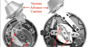 Where do the Vacuum Lines Go on a Holley Carb